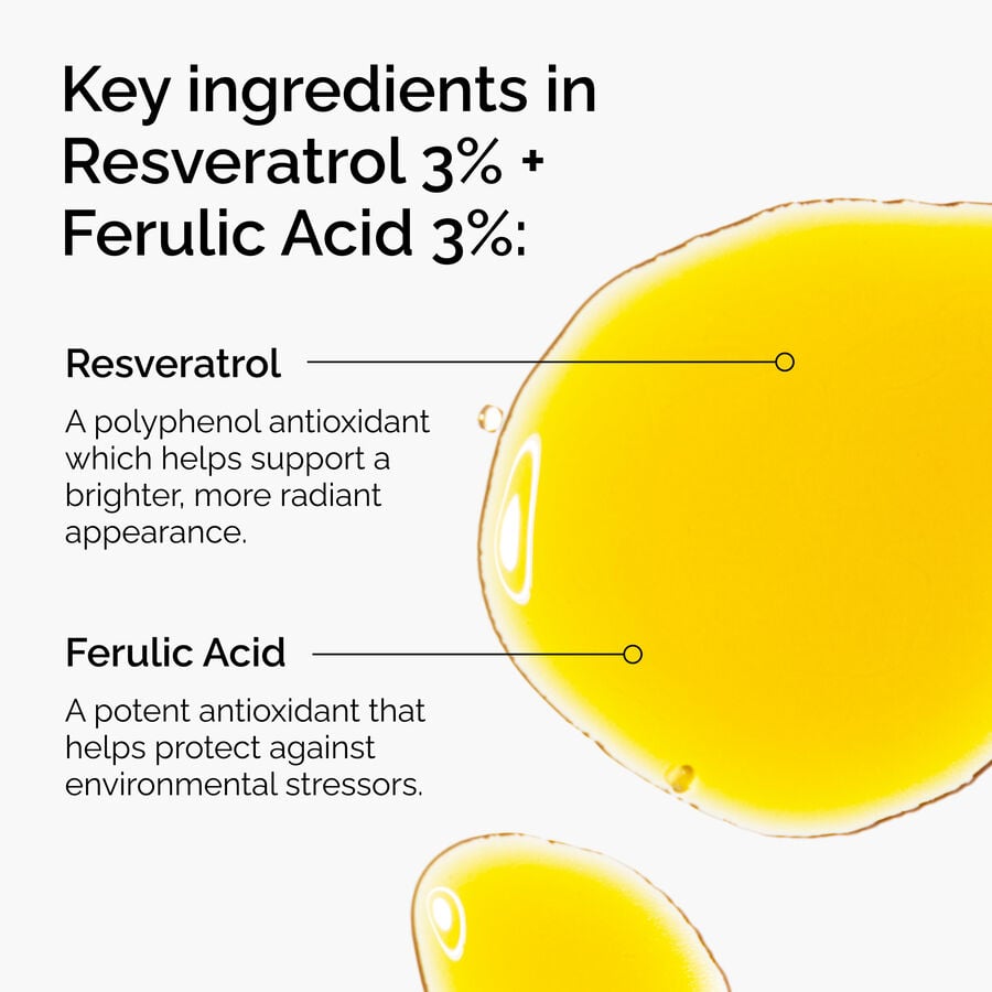 resveratrol-3-ferulic-acid-3-j8 FY25-D41247-ORD-Web-PDP-Res-3pct-Frlc-1x1-EN-2a.jpg