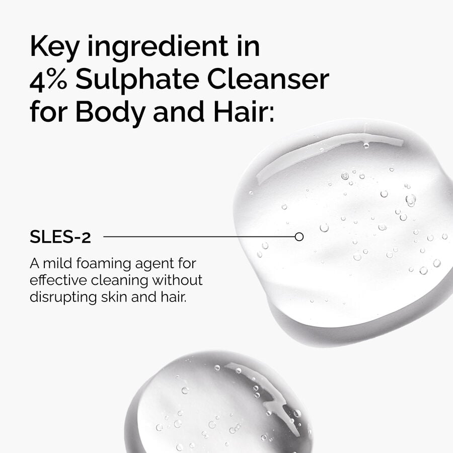 sulphate-4-cleanser-for-body-and-hair-x3 FY25-D41247-ORD-Web-PDP-Sul-Clnsr-1x1-EN-2a.jpg