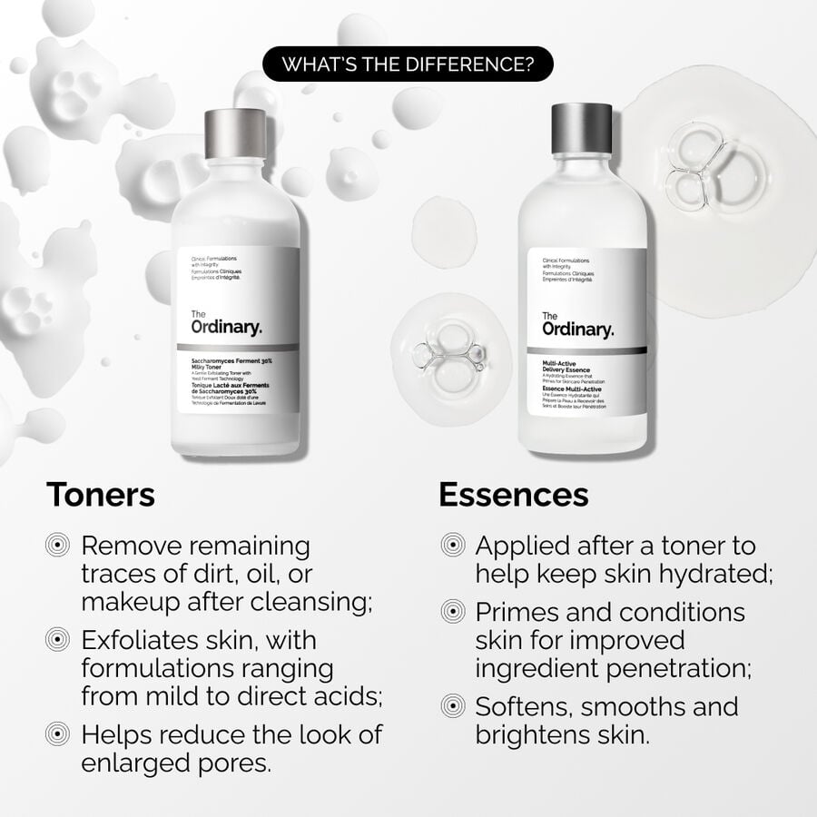 multi-active-delivery-essence-z0 ORD-MADE-Essence-vs-Toner-Infographic.jpg