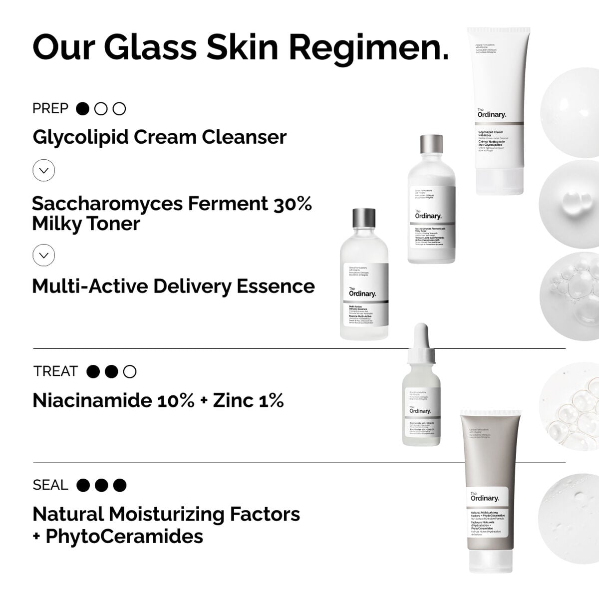 multi-active-delivery-essence-z0 ORD-MADE-Regimen-2.jpg