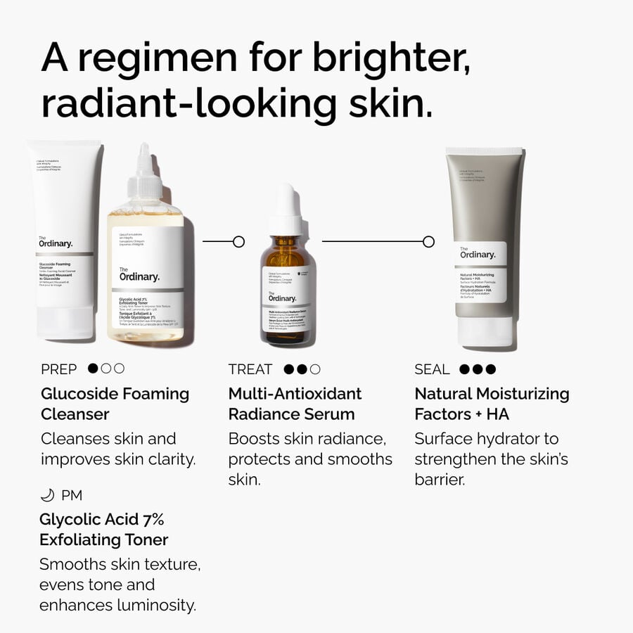 multi-antioxidant-radiance-serum-m9 ORD-MARS-regimen-graphic.jpg