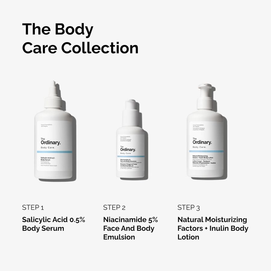 the-body-care-collection-f0 ord-body-care-collection-order-of-application-graphic.jpg