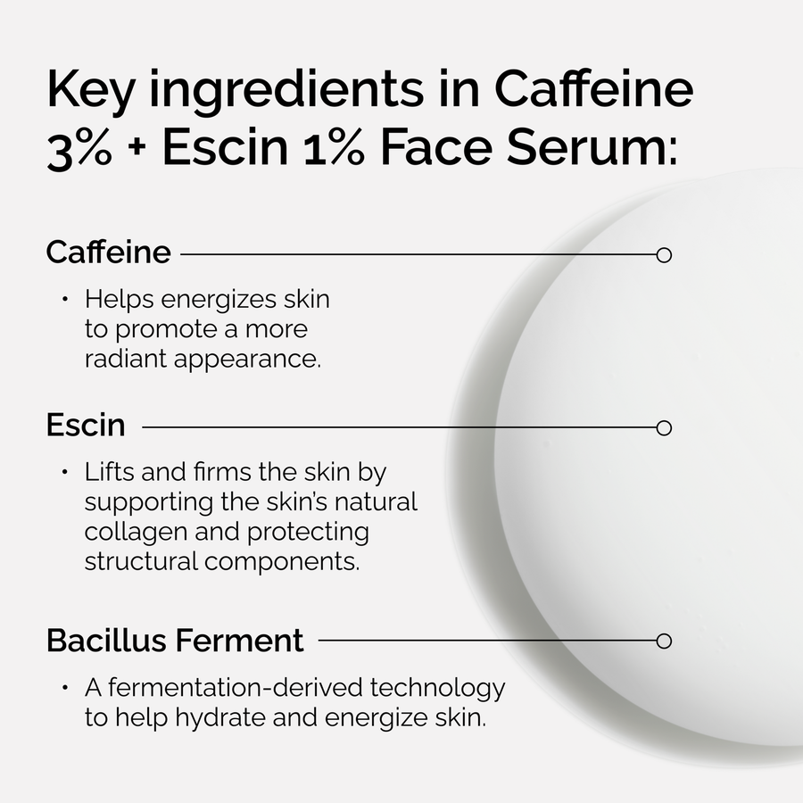 caffeine-3-escin-1-face-serum-j4 ord-caffeine-3pct-escin-1pct-face-serum-key-ingredients.png