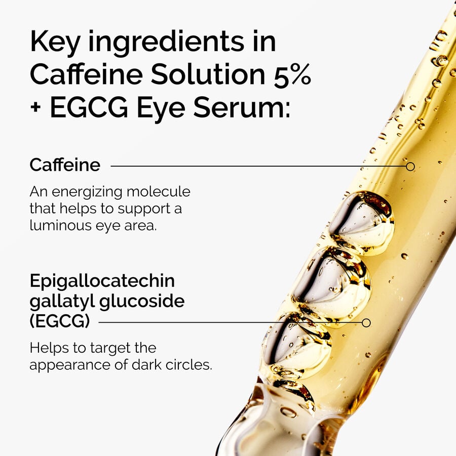 caffeine-solution-5-egcg-eye-serum-h3 ord-caffeine-5pct-egcg-eye-serum-key-ingredients-updated-graphic.jpg