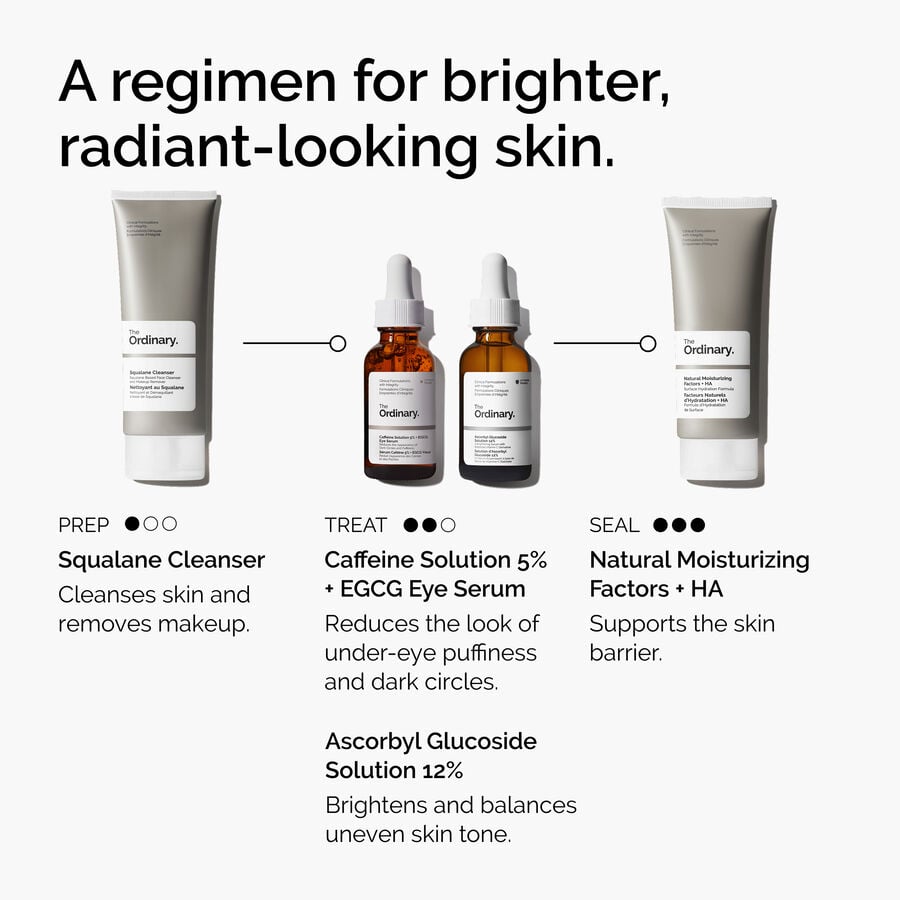 caffeine-solution-5-egcg-eye-serum-h3 ord-caffeine-5pct-egcg-eye-serum-regimen-graphic.jpg