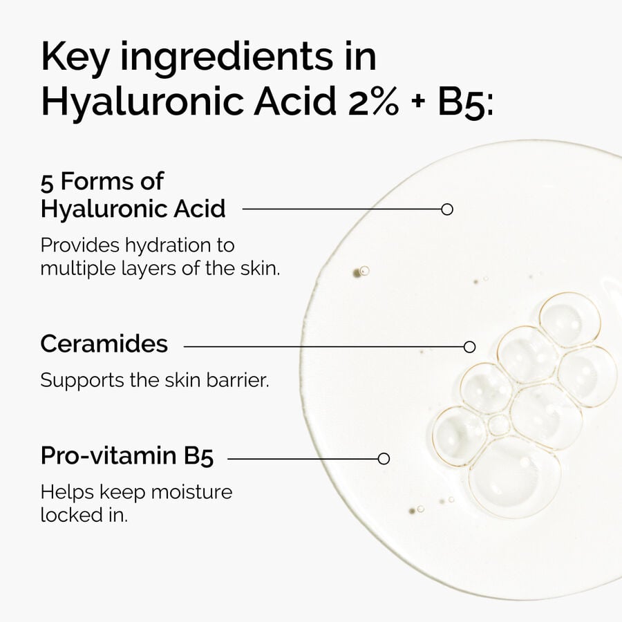 hyaluronic-acid-2-b5-with-ceramides-x2 ord-hyaluronic-acid-2pct-b5-hydrating-serum-ingredients-graphic.jpg