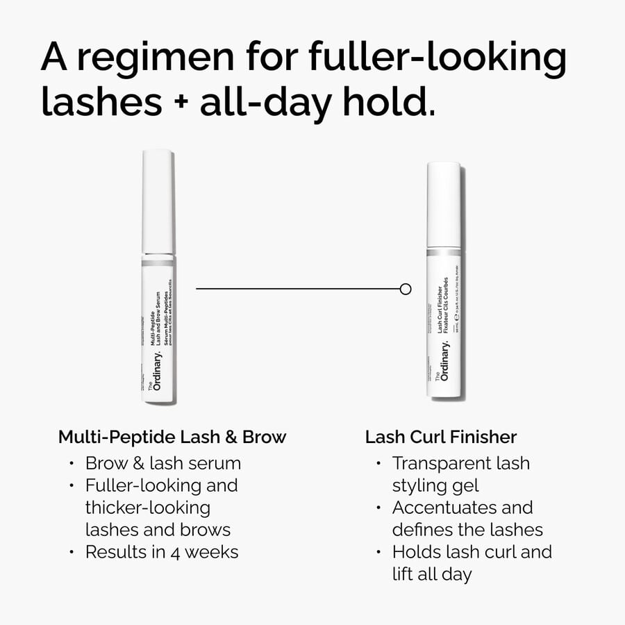 lash-curl-finisher-h7 ord-lash-curl-finisher-regimen-graphic.jpg