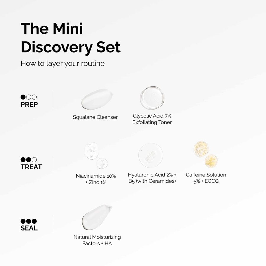 the-mini-discovery-set-s4 ord-mini-discoevery-set-layering-graphic.jpg