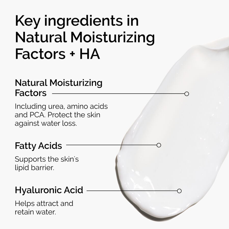natural-moisturizing-factors-ha-d7 ord-natural-moisturizing-factors-ha-ingredients-graphic.jpg