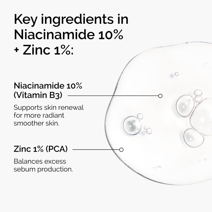 niacinamide-10-zinc-1-w6 ord-niacinamide-zinc-blemish-ingredients-graphic.jpg