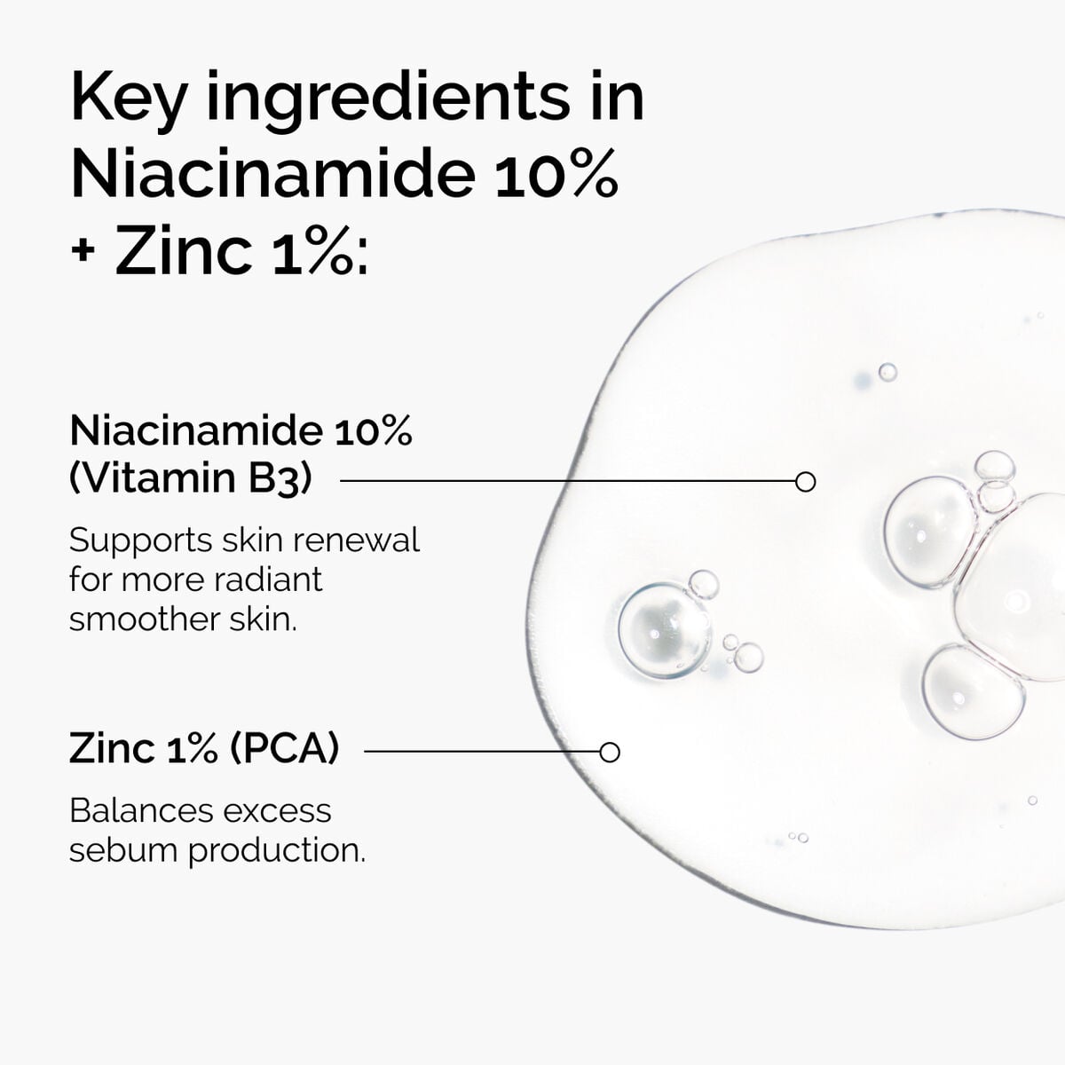 niacinamide-10-zinc-1-w6 ord-niacinamide-zinc-blemish-ingredients-graphic.jpg