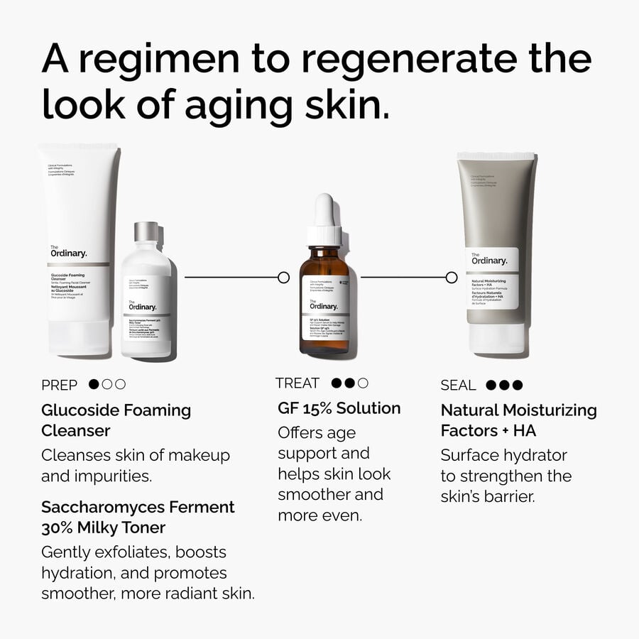the-refine-and-regenerate-collection-y9 ord-refine-regenerate-collection-regimen-graphic.jpg