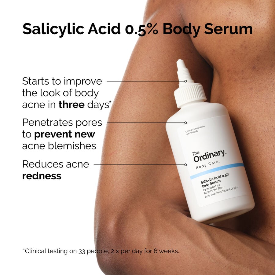 the-body-care-collection-f0 ord-salicylic-05-body-serum-otc-benefits-infographic.jpg