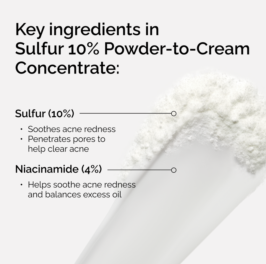 sulfur-10-powder-to-cream-concentrate-h0 ord-sulfur-10pct-powder-to-cream-concentrate-key-ingredients-NA.png