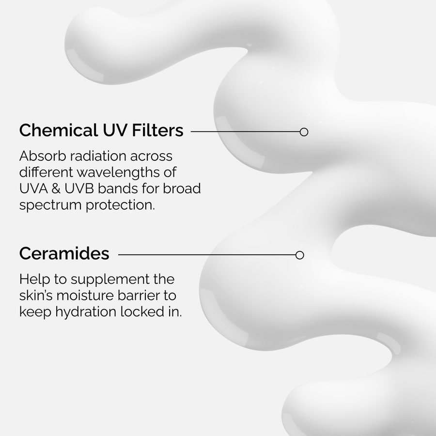 uv-filters-spf-45-serum-a9 uv-filters-spf-45-serum-key-ingredients-graphic.png