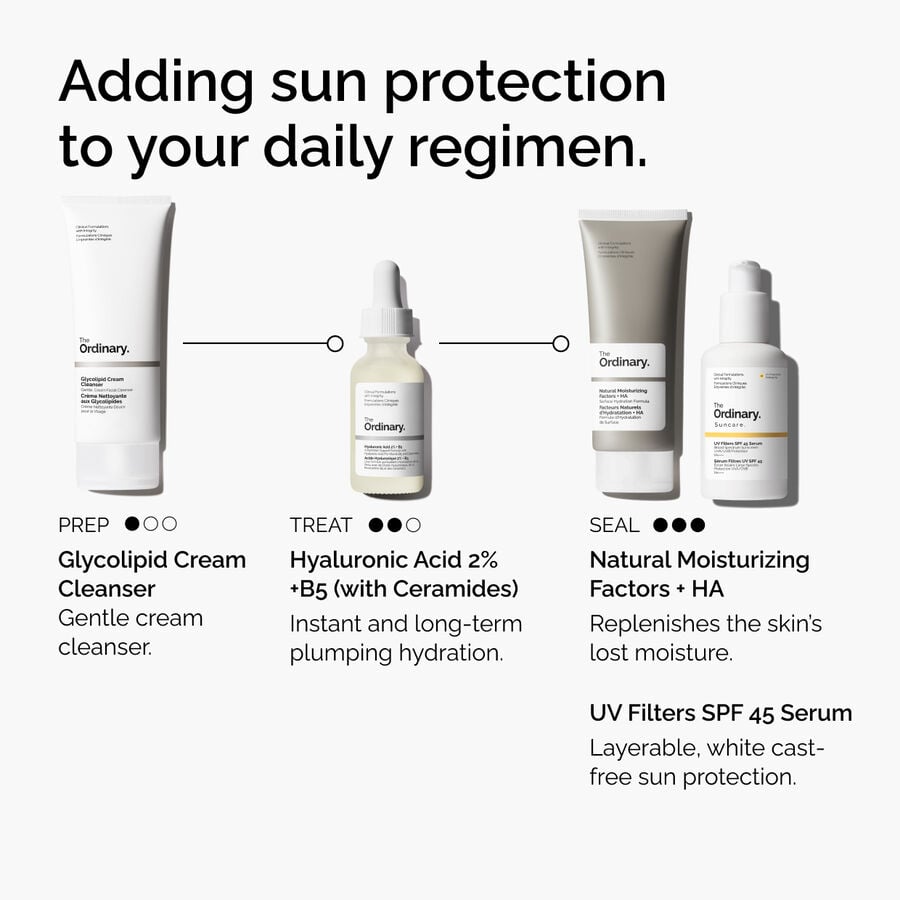 uv-filters-spf-45-serum-a9 uv-filters-spf-45-serum-regimen-graphic.jpg